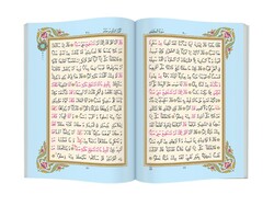 Bookrest Size My Qur'an (Blue Hardcover, Stamped) - Thumbnail